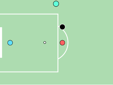 Pair Penalties (A two player football game)