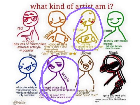 What am I? remix