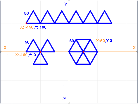 O-net pre-test P6