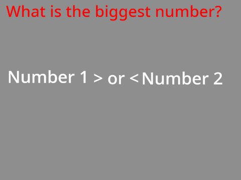 Number Comparision