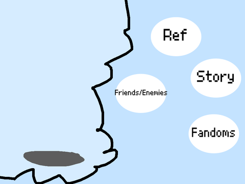 VERY simple bio template :D