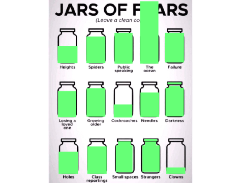 Fear Jars