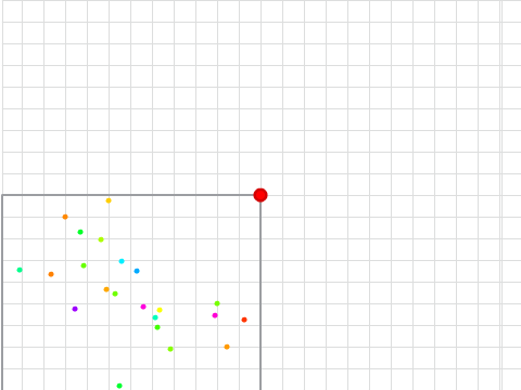 Agar.io v 0.4.1