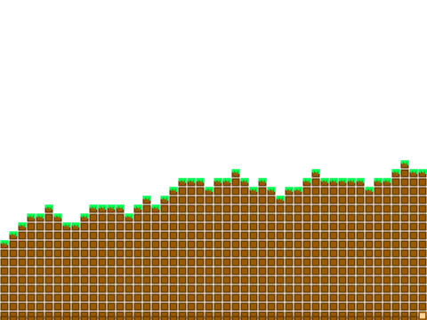 random land generator
