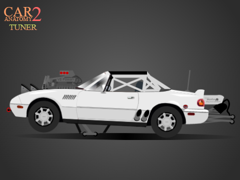 Help Wanted Car Anatomy 2 (remix by iputupro)