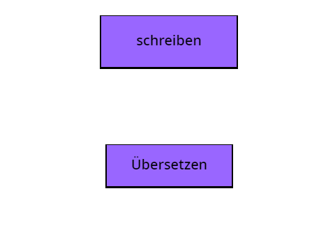 Übersetzer