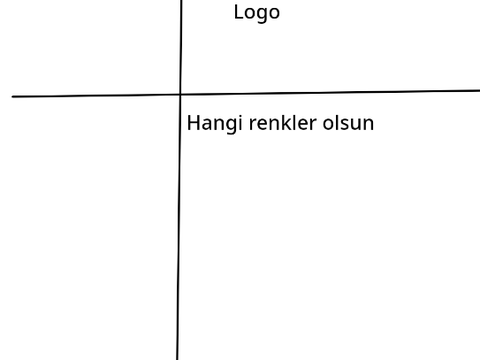 Intro yapılır