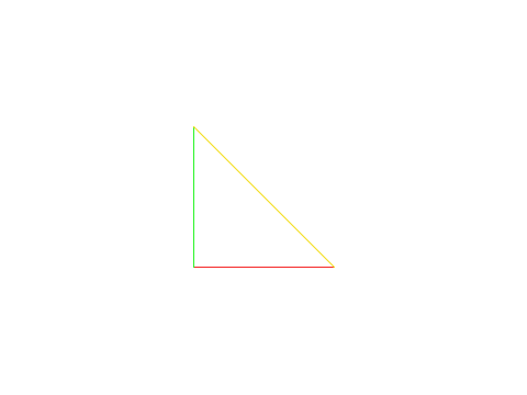 Hypotenuse triangle