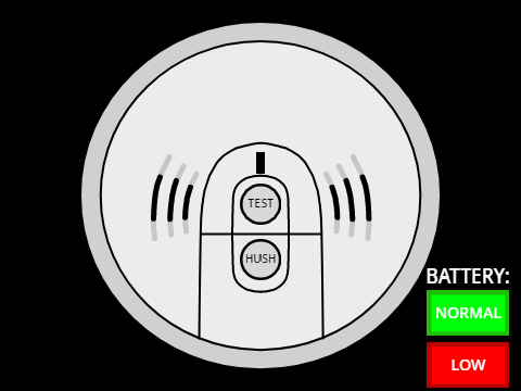 Smoke/Carbon Monoxide Detector Simulator