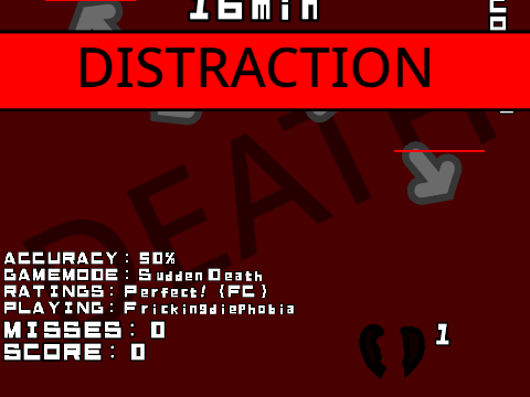 frickingdiephobia but impossible