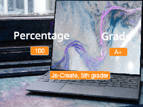 Test Percentage