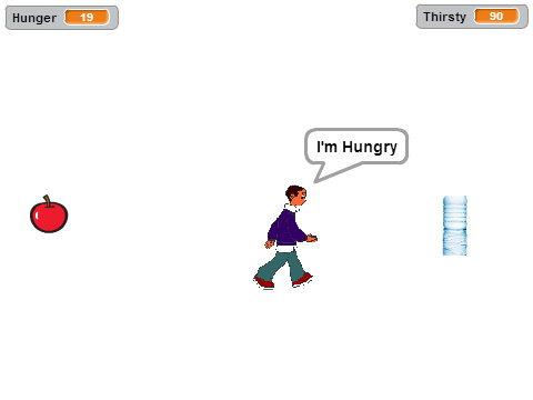 Hunger And Thirsty Test