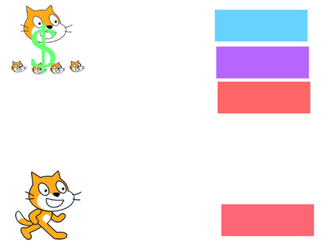 Political Spectrum Explained