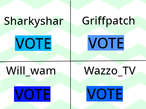 Who is the best scratcher (CLOUD VOTE)