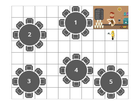 Table numbers - Teacher solution