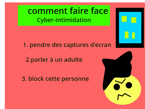 Cyber bullying poster in french