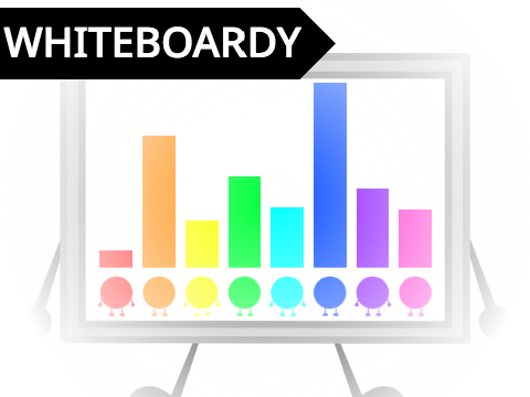 Graph Test