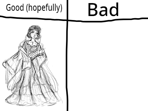 I will make your oc but bad remix
