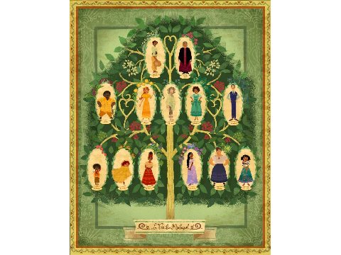 encanto family tree