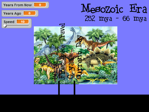 Geologic Timeline