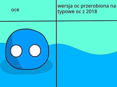 Jestem niezwykle ciekaw co się ze mną stanie.