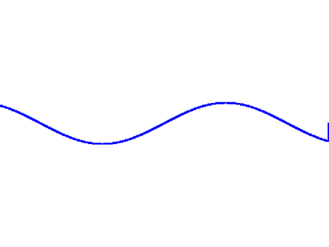 Sine Wave Generator