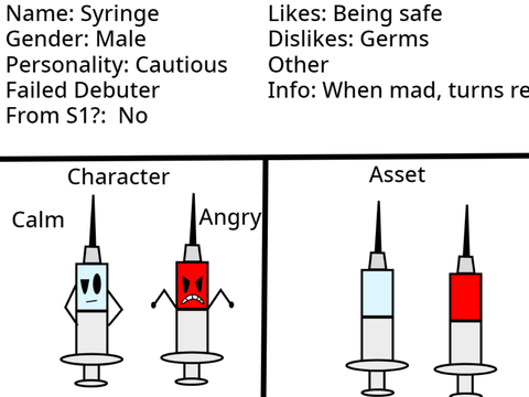OCR Newbie Signups: Syringe
