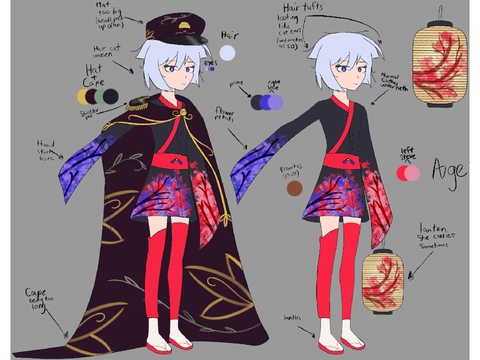 Moriko Kasumi : OC
