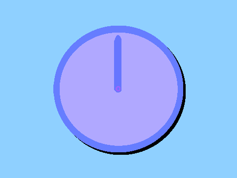 Stare at a clock simulator