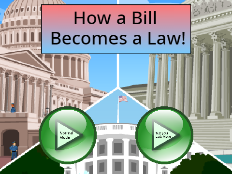 How a Bill Becomes a Law