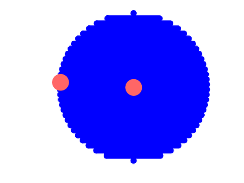 scan line circle rendering