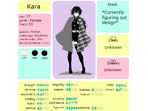 Demon slayer OC more info remix