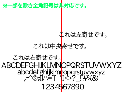 IPAexゴシックV2.0.1(文字表示プログラム)