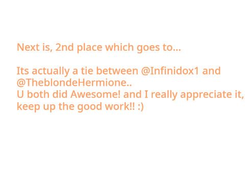 My Contest Results!!!