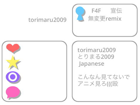 torimaru2009's status 