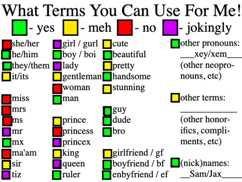 What Terms You Can Use For Me remix