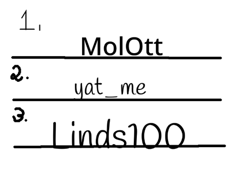 Color the Heart contest results