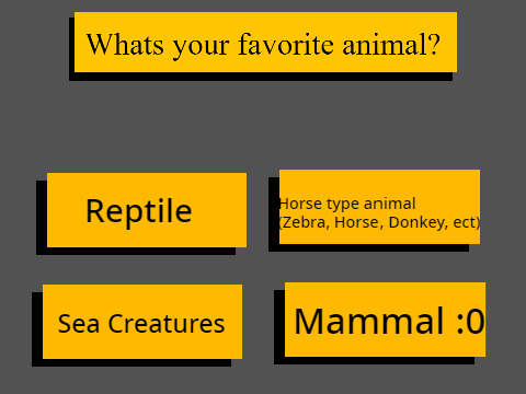 What Mythical Creature are You? Personality Quiz