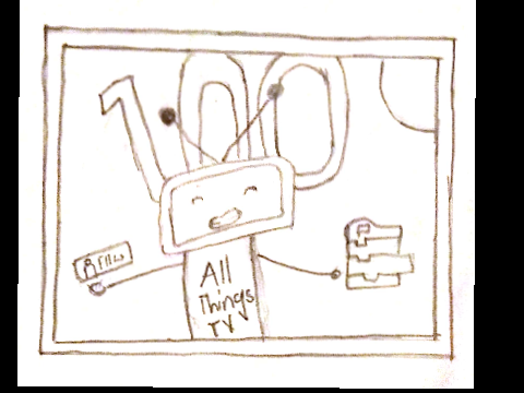 DTIYS for @All_Things_TV