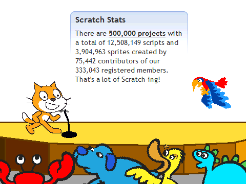 500,000 Projects!
