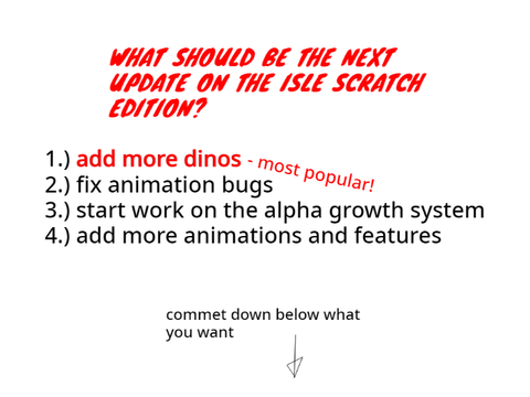 (vote) what do you want to be in the next in the isle scratch edition