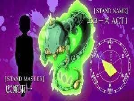エコーズ