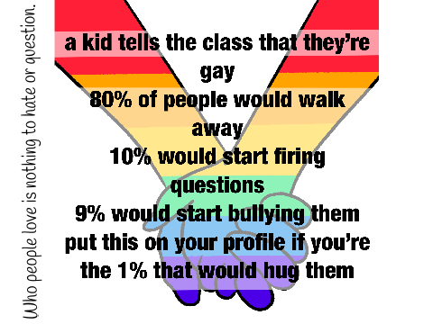 Stop Being Queerphobic!!! remix