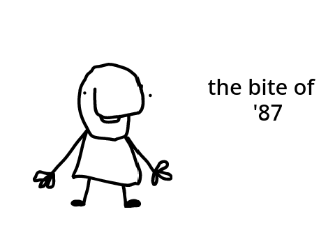 explaining the fnaf lore but realistic