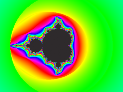 the mandelbrot set (smoother colors)