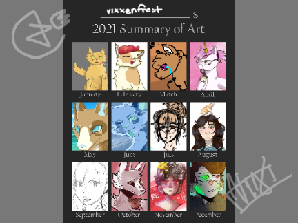 improvement yeeeeetus