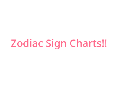 Things Based On Your Zodiac Sign: Part 1