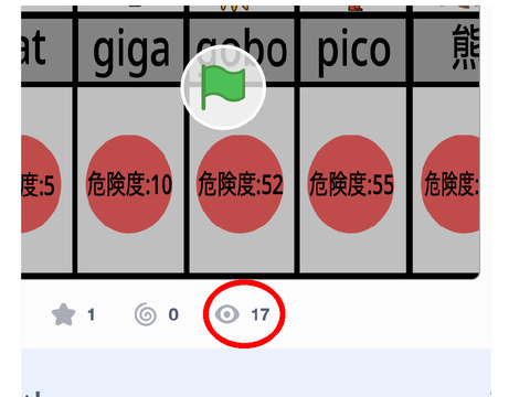 比較系のプロジェクトは既に流行り終わった件