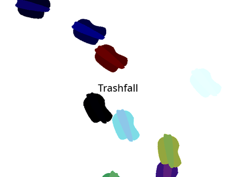 Effect: Trashfall
