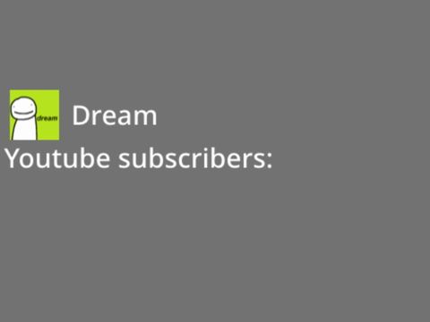 Dream Subscribers Gas gas gas meme